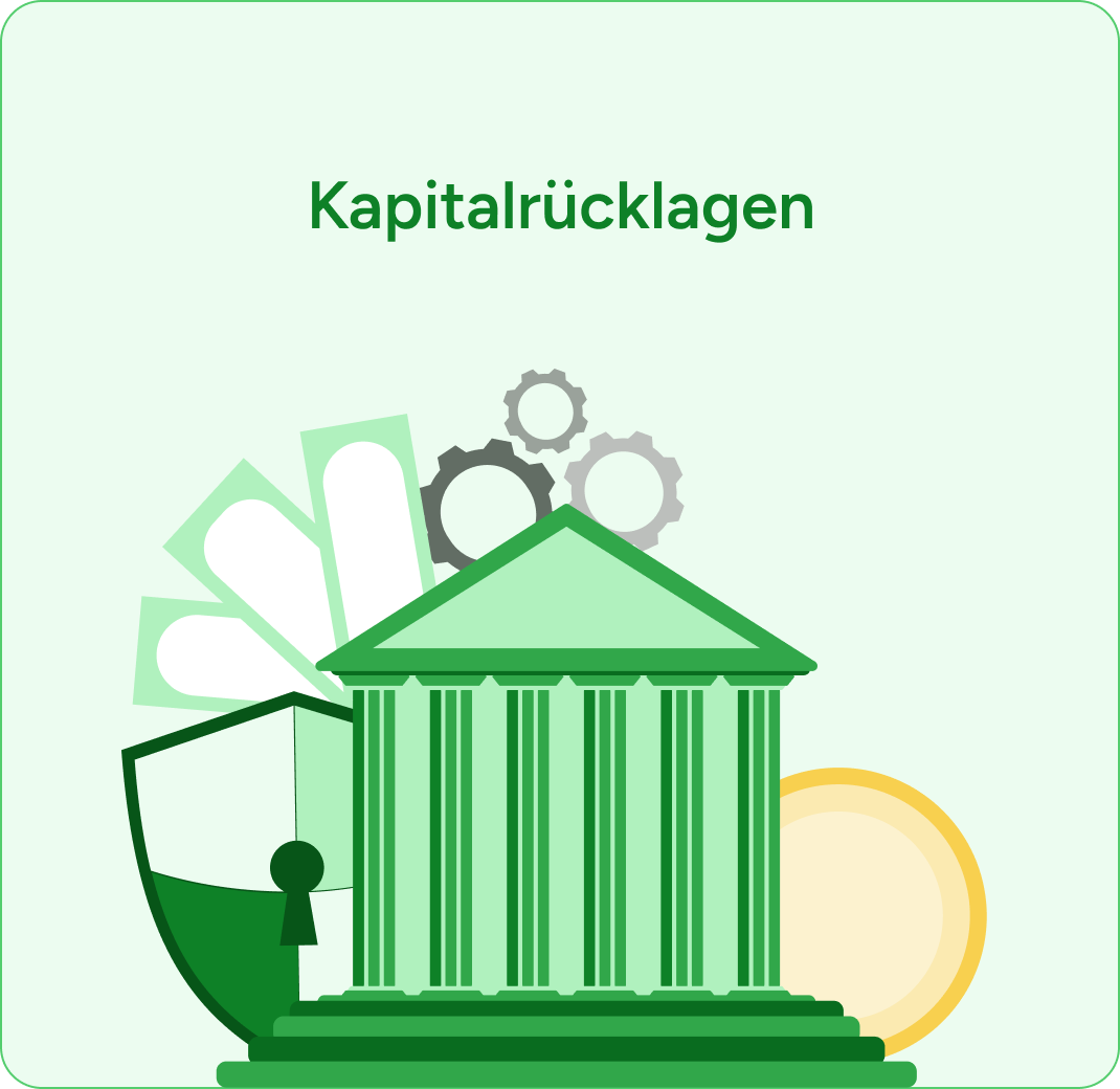 Kapitalrücklagen 1